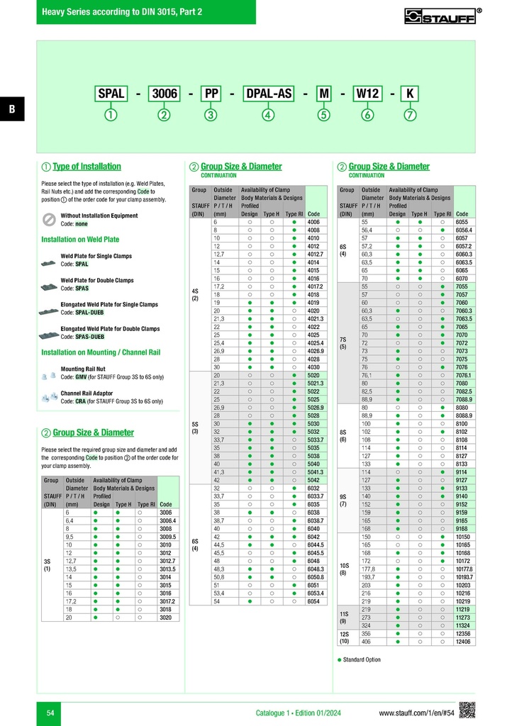 SSMMEC HEAVY DIN 3015 ABRAZADERA 1/4"