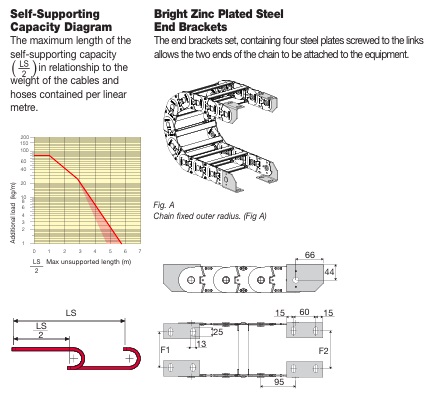 SSMMEC CADENA METALICA ZINC 2.66