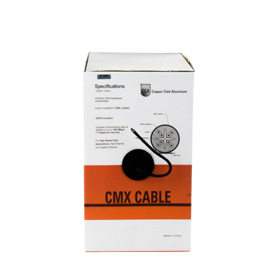 PRO-CAT-6B - 4