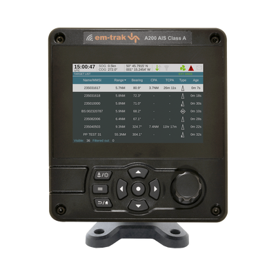 AIS200 - 3