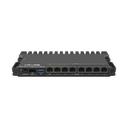 RB5009UPR+S+IN - 3