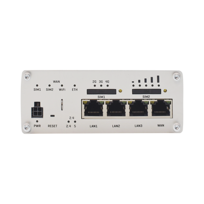 RUTX11 - 4