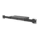 RB4011IGS+RM - 2