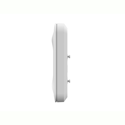 RG-RAP2260(E) - 3