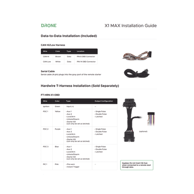FT-HRN-X1-OBD - 3