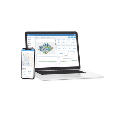 IOTCLOUDPRO - 2