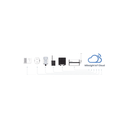 IOTCLOUDPRO - 3