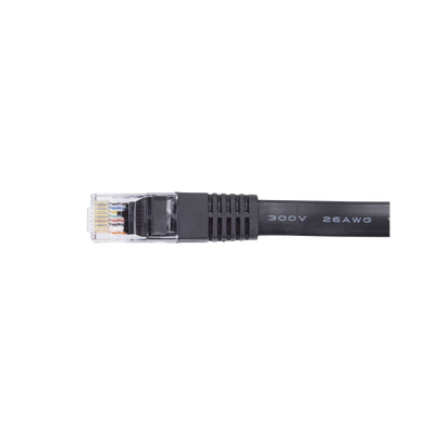 CCRJ45RJ45(J)015 - 2