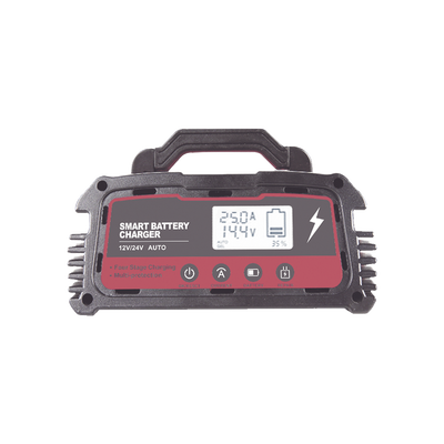 CHR-250 - 5