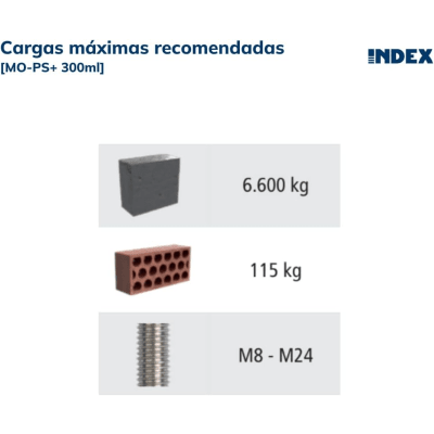 MOPS300 - 3