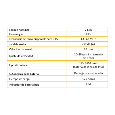 SONESSE30 - 6