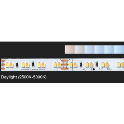LUT05DL - 3