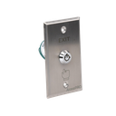 PROKSC - 4