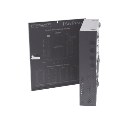 AC-825IP - 3