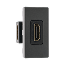 SM-HDMI-G - 3