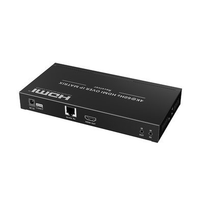 TTMOIPRX - 2