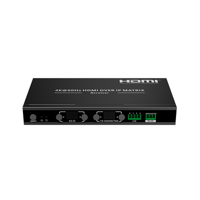 TTMOIPRX - 3