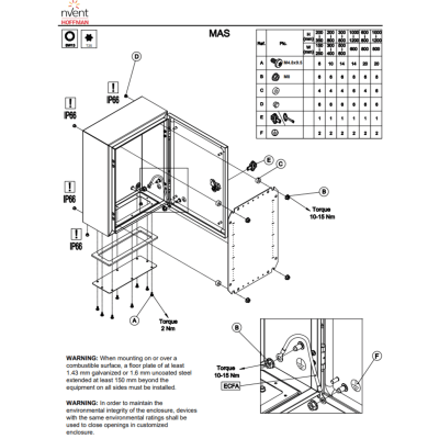 MAS0302515R5 - 3