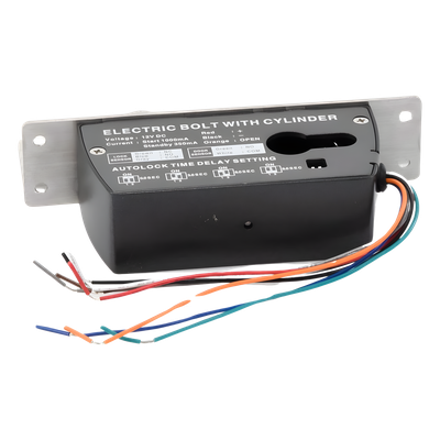 PROEB620 - 3