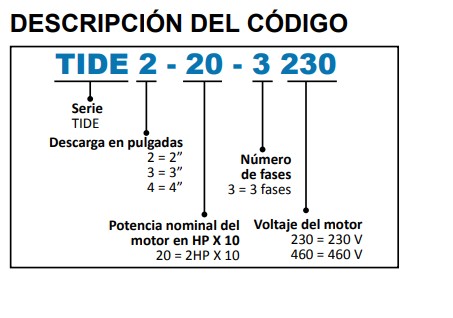 SSM ART BOMBA SUM. P/CONSTRUC. TIDE2 3HP 3F 230