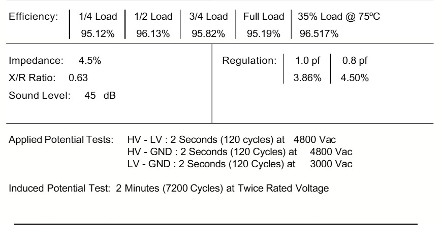 SSMELE TRANSFORMADOR 3F 15KVA  480V 220/127