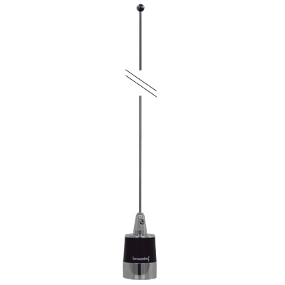 KIT BR-160 + RFU500 + RFU530 + NMO58UNC | KIT5800T