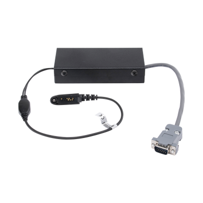 Interfaz de conexión para radio Kenwood y sistemas PoC / Compatible con radio TE320 / Gabinete metálico / Conector DB15 | INXRK
