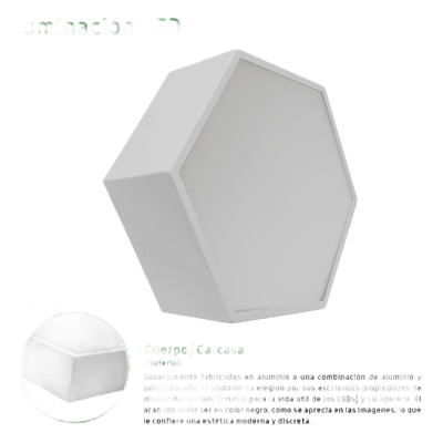 Lámpara LED Poligonal / 18 W / 1 800 lm / 6 500 K / 140° / Montaje Sobreponer o Suspendido / 85-265V~ 50/60 Hz | JLCR-2008-B