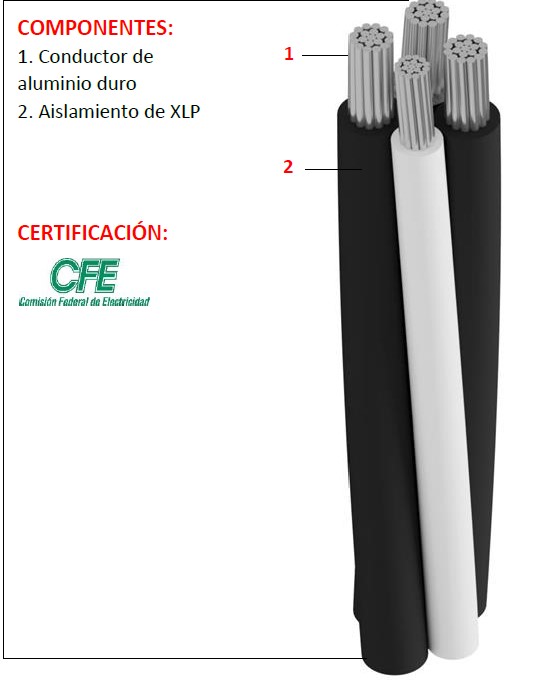 SSMELE CABLE AI-XLP 3C/1N (3/0 - 1/0) MOD:L277